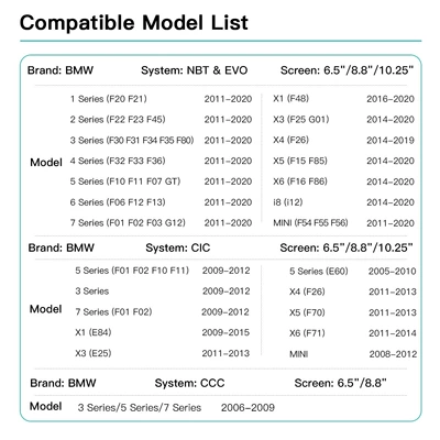 Bmw 2009-2018, Simsiz CarPlay və Android Auto