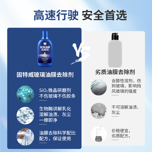 Goodway glass oil film remover, car front windshield cleaning, decontamination, spot removal, oil removal cleaning agent wholesale