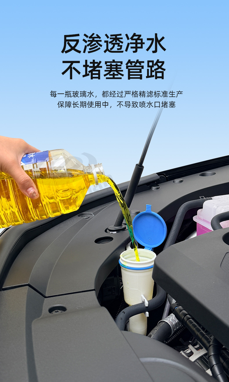 [Premium Selection] Car-Specific Glass Cleaner, Powerful Stain and Oil Film Remover, Anti-Freeze Windshield Wiper Fluid Wholesale