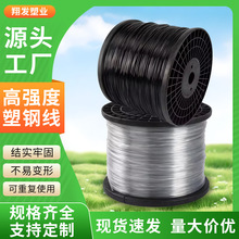 PET�Ӻ���䓾��ߏ����������Ѱ�������ٌ��ô��������Ļ������