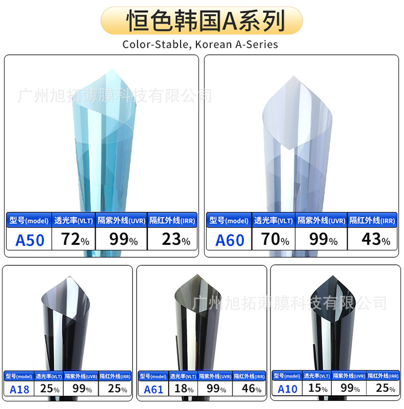 Car insulation film for cross-border supply, car window sun insulation film, one-piece drop shipping, full car glass insulation film factory