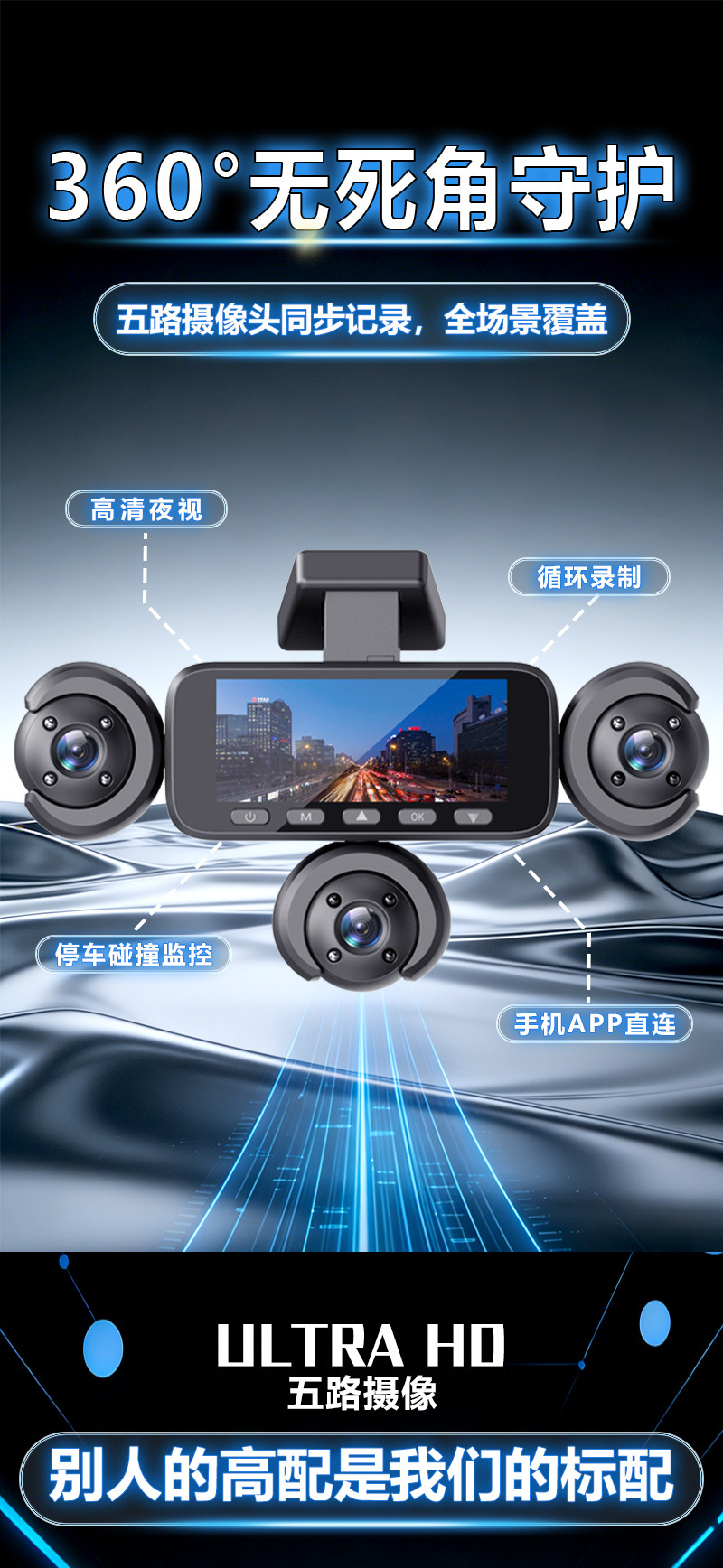 Five-lens dashcam with 360-degree panoramic high-definition night vision, parking monitoring, and reverse camera all-in-one device