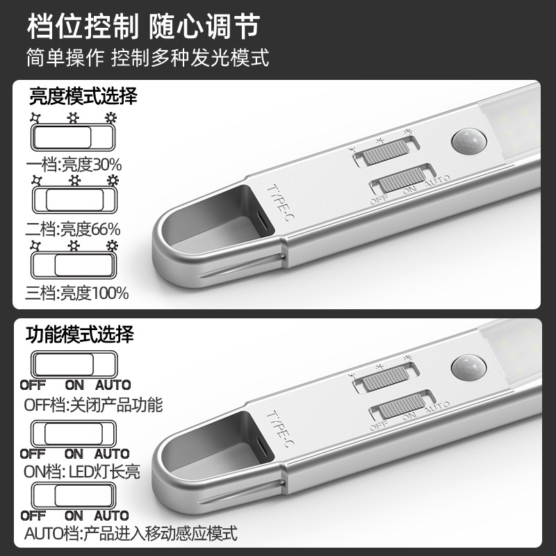 户外智能露营感应灯 Type-C充电衣柜灯 磁吸人体感应橱柜灯壁挂灯