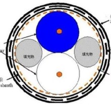 ͨ����|  �F������ 18AWG  ���I������|   ���I���ƾ��| 485ͨ