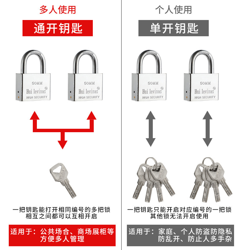 原子錠家庭用小錠寮屋外錠防水防錆盗難防止ロック大錠|undefined