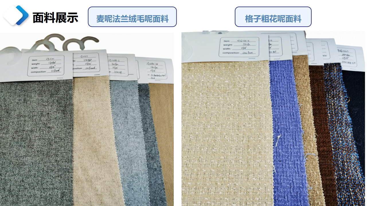 内销详情页上海桑野纺织品有限公司简介 PPT_10.png