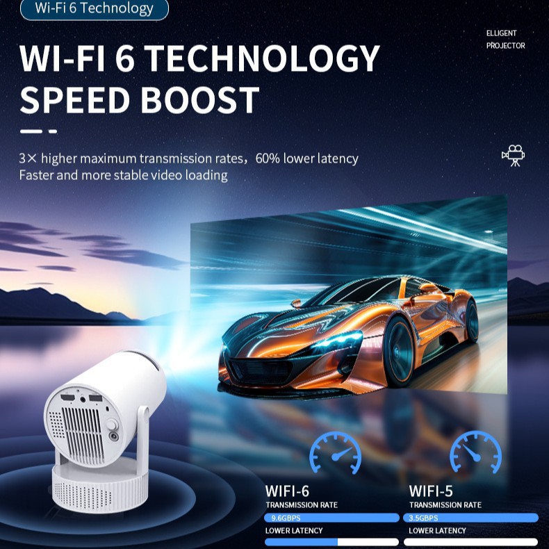 Built-in Battery, 4K Supported Android 11.0 Smart Outdoor Pr