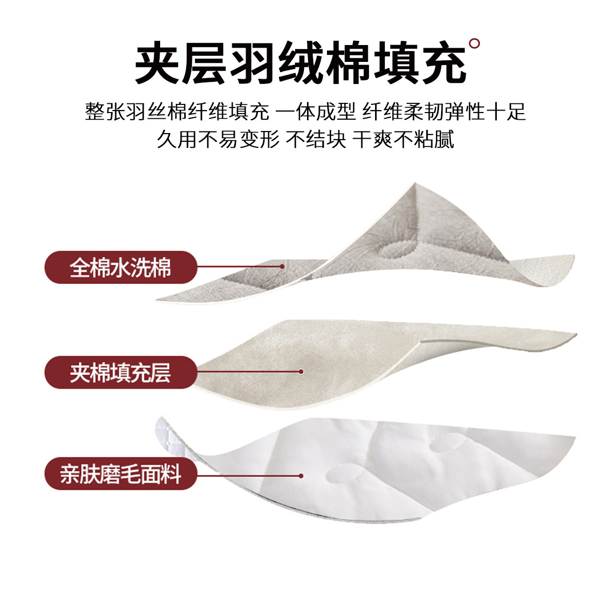 Sombrilla acolchada de una sola pieza engrosada, cubierta protectora de colchón Simmons, cubierta completa, cubierta de cama de algodón puro, juego individual 2024 nuevo