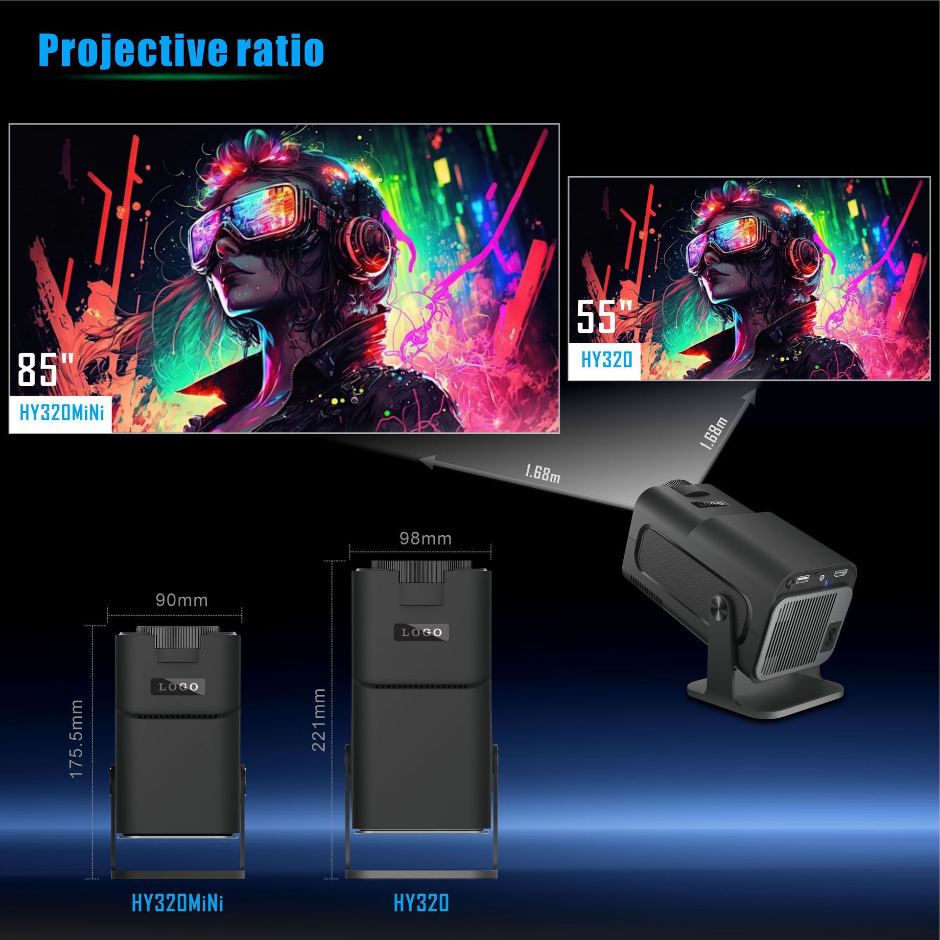 (Cross-border trading), handheld small projector, new collection