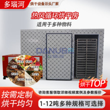 ����ˮ���߲˺�əC ʳƷș�ľ��������� ��ɹ����r�L�ɷ��O��