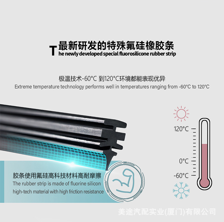Meitu composite wipers from the source factory are compatible with Qin, Song, Han, Yuan, Haval H6, Trumpchi GS4, Xingrui OEM wipers