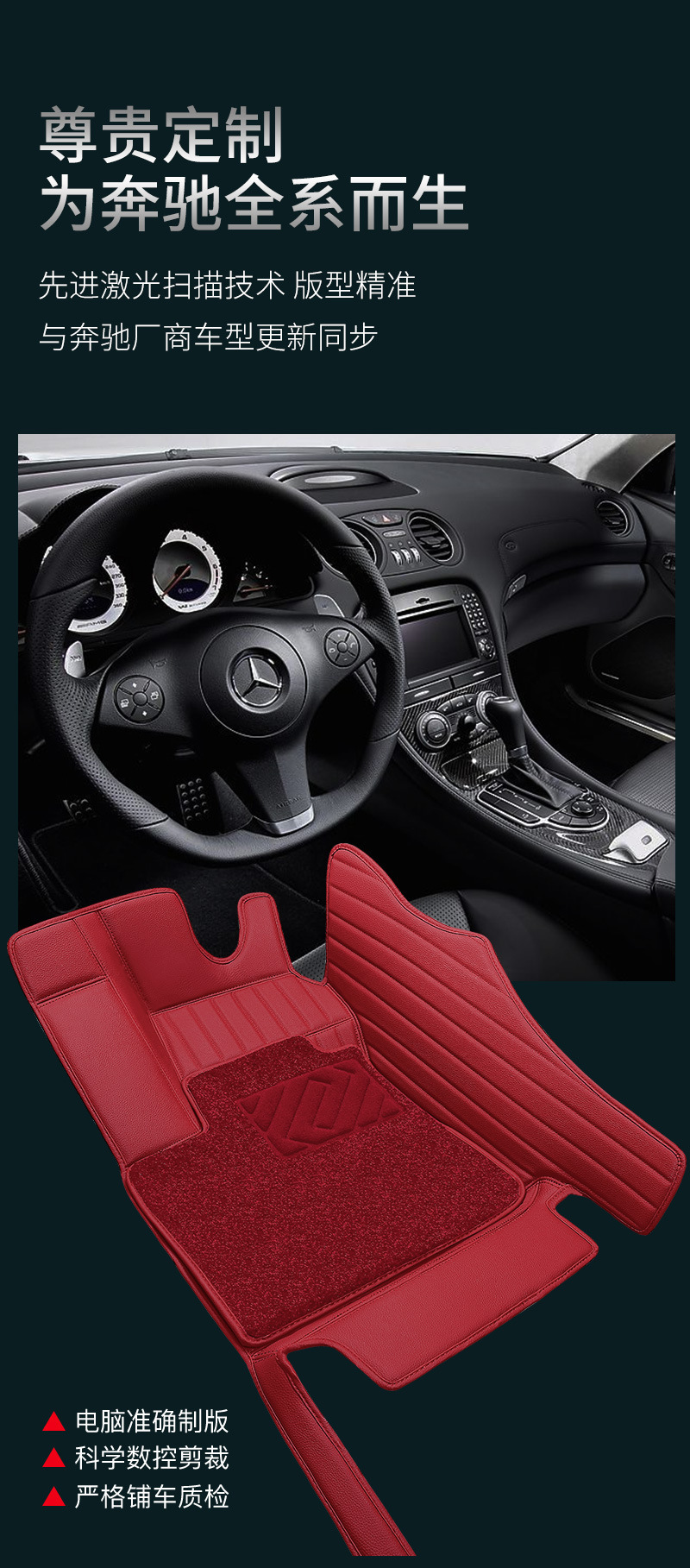 Suitable for Mercedes-Benz cars, full-coverage, wear-resistant, non-slip, Amazon best-selling car-specific floor mats