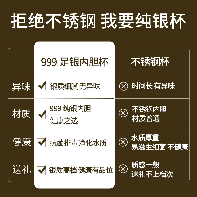 xyt银水杯999纯银内胆保温杯送老师毕业季礼物实用送爸爸茶杯子