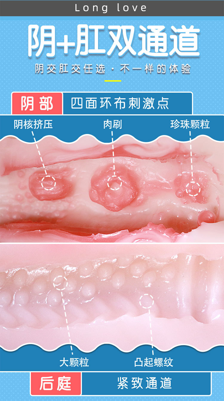 Jiuai Inverted Mold Male Masturbator with Vaginal and Buttocks Design, TPE, Manual Use — detail image 2