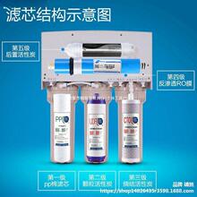 ��԰��ˮ��ͨ����оRO/RU185DFGLIJT501b504�����弶ȫ�׹���