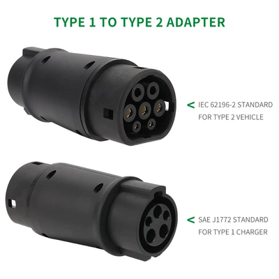Kelveni New Energy Electric EV şarj adapterləri