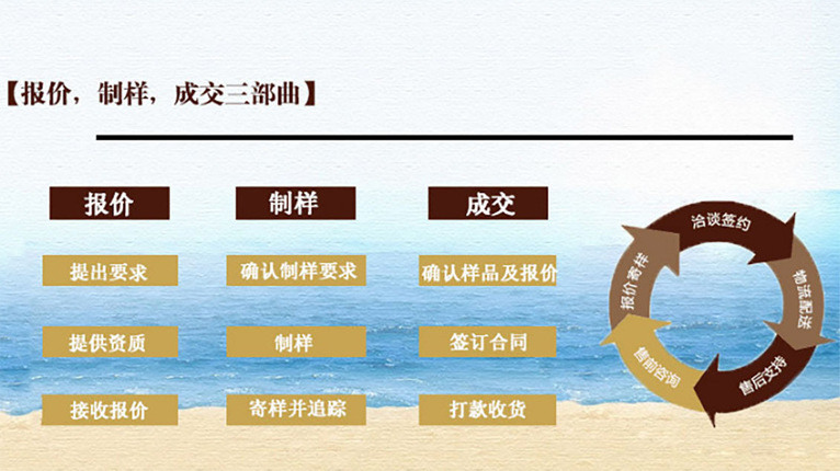 42c720b3ed94ef6e63a80cd42078eb