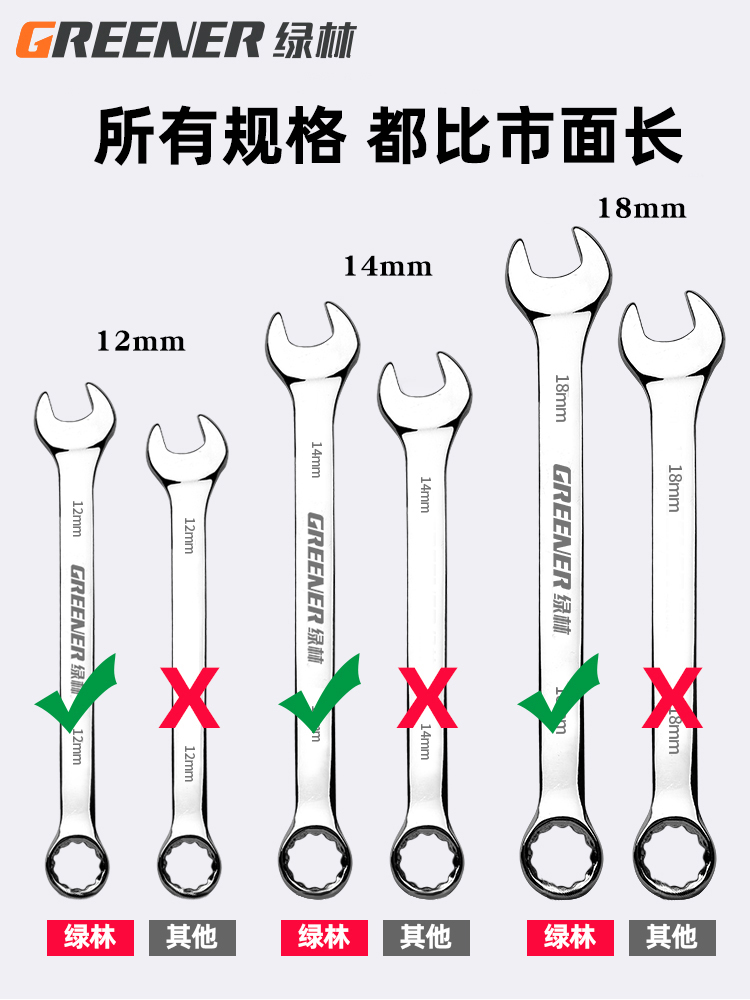 绿林德国梅花开口两用扳手套装呆扳手棘轮梅开板子五金工具大全一