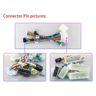 system all-in-one device with — DVD Navigation