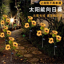 led̫�������տ���ͷ���⻨԰ͥԺ��ƺ�Ƶز�Ʒ������տ�װ�ε�