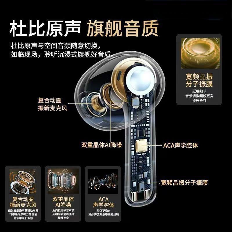 Huaqiang Bei 2nd Generation 4th Generation 5th Generation 6th Generation Pro2 auriculares Bluetooth 2025 nuevos auriculares Bluetooth inalámbricos de reducción de ruido