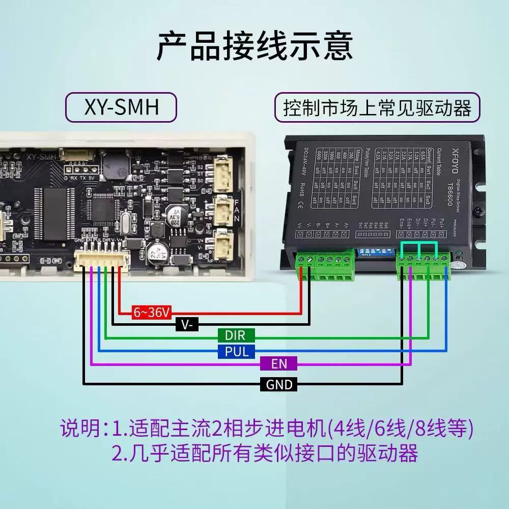 [SMH 42 57PLC]