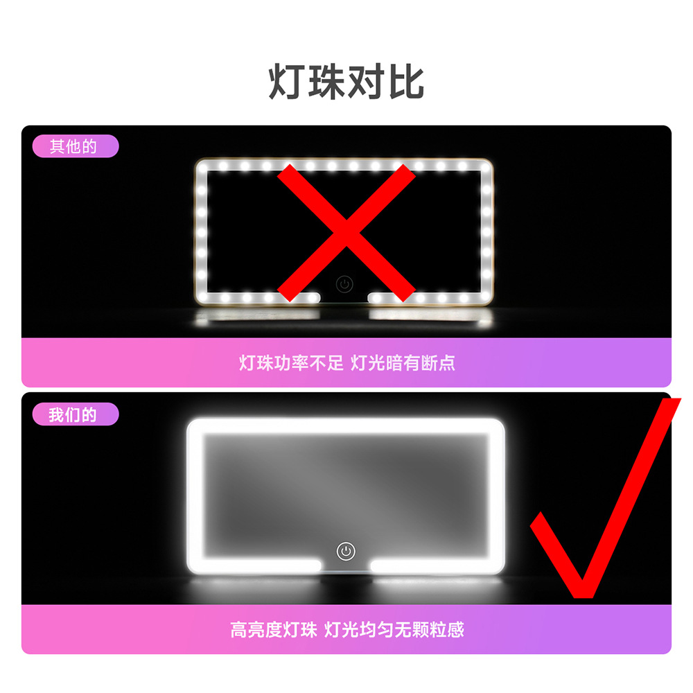 Source Factory Supplies Car Sunshade Vanity Mirror Led Fill Light High-Definition Mirror Three-Speed Dimming Car Mirror