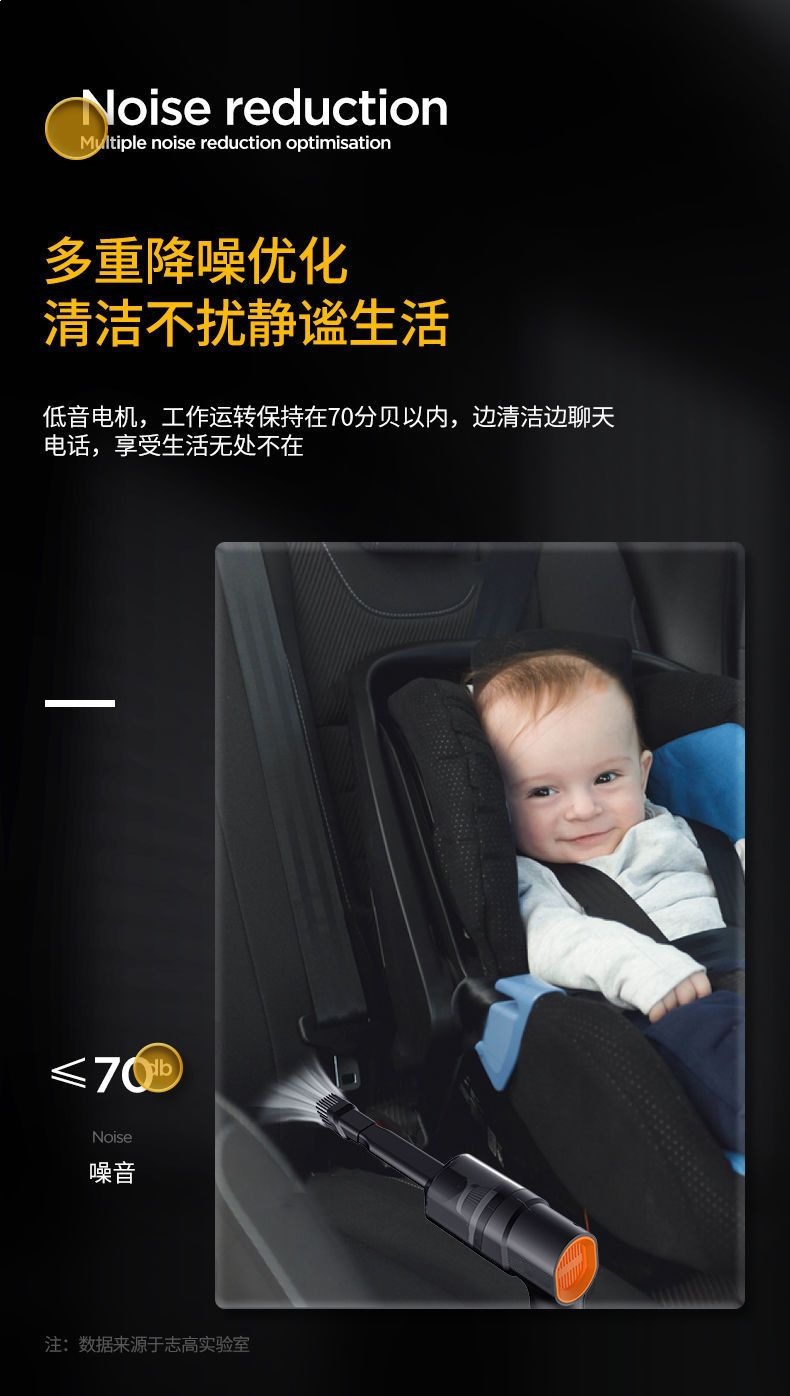 Chigo Car Wireless Vacuum Cleaner, Small and Powerful, with Strong Suction, Handheld, Dual-Use for Car and Home, Mini Rechargeable