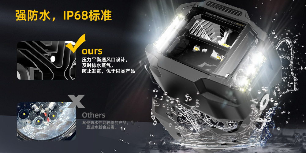 Cube Led Spot Light 3 Inch Spot Flood Diffuse Combo Beam Led Pods with Amber DRL 270° Beam Side Shooter for UTV 4X4 Trucks ATV