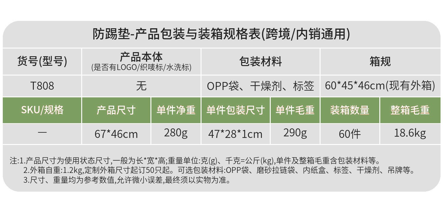 Car Back Seat Anti-Kick Pad, Universal Car Seat Back Anti-Kick Protection Pad, In-Car Backrest Anti-Kick Storage Bag