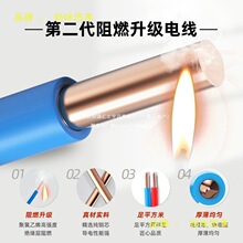 正泰電線家用電纜家裝軟線阻燃ZR-BVR1.5/2.5/4平方單軟銅芯100米