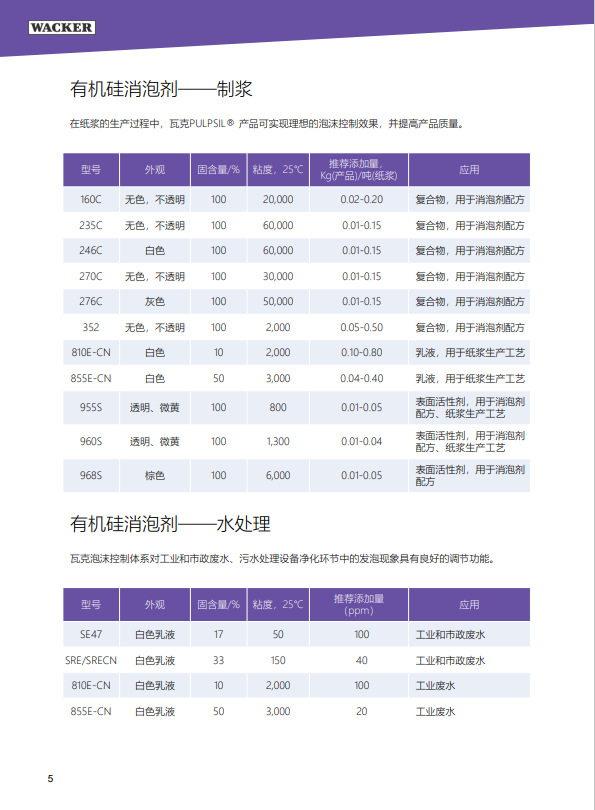 德国瓦克 SE47 水处理有机硅消泡剂 白色乳液 工业和市政废水消泡
