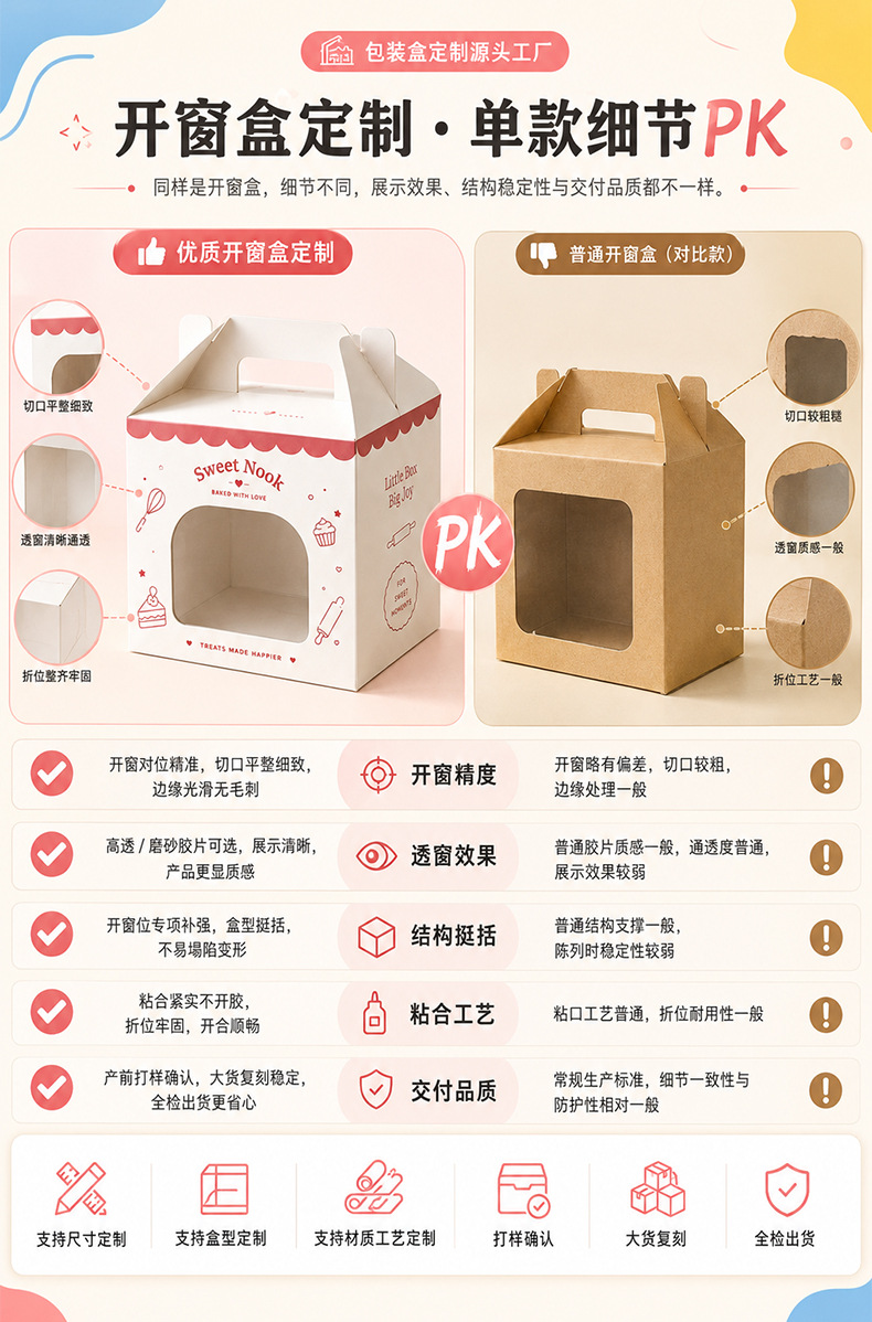 白卡纸盒定制