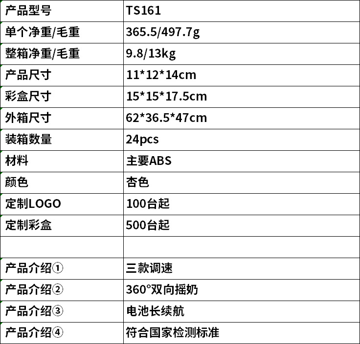 f0d775e612d7ec158358e6e244b6ad