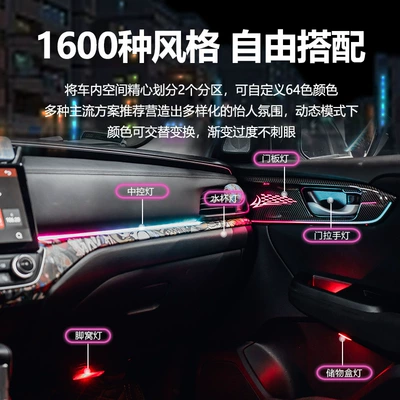 Suitable for – Panel (Dashboard) işıqlandırması