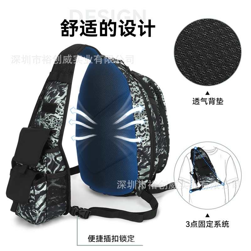 SN-11082渔具包中文 (3).jpg