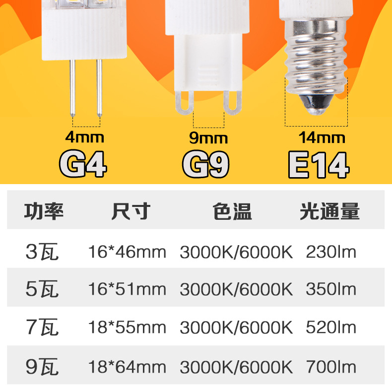 O1CN016L86NC1eQfukUj22x_!!3025