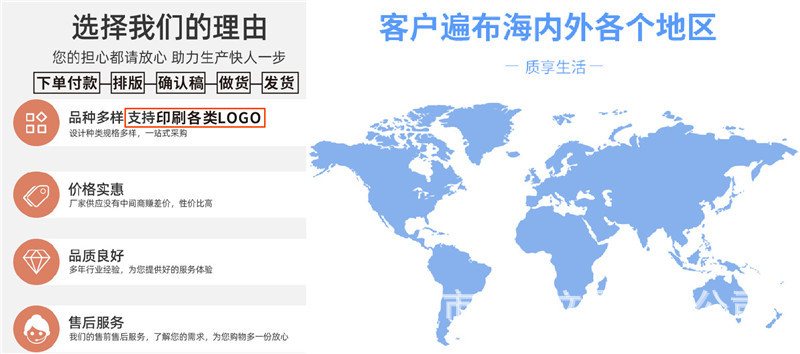 做货流程01