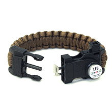 ����LED��������朶๦��ָ��ᘂ��K�ֹ�����������ڵ�ɽ����