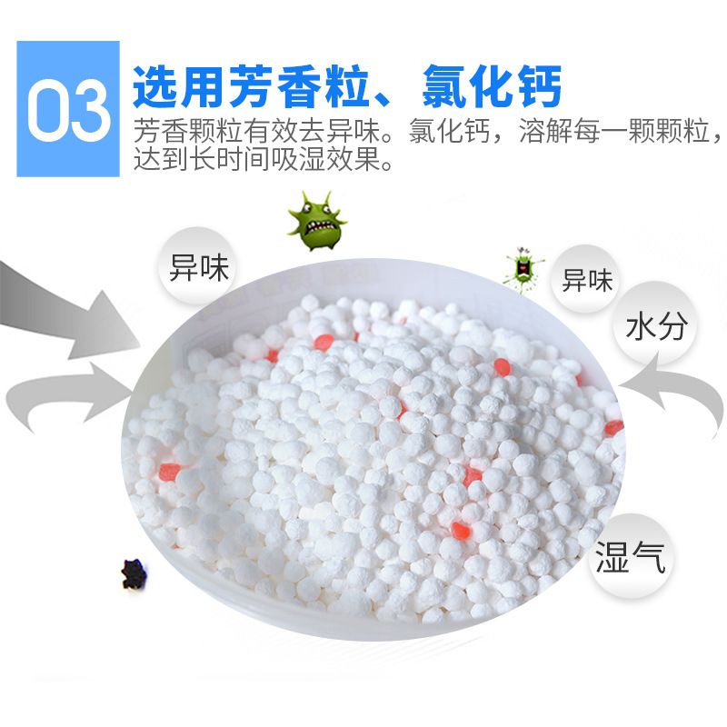 Spring Breeze Moisture-Removing Box Desiccant, Wardrobe, Room, Toilet & Indoor Humidity-Absorbing Moisture-Proof & Mold-Prevention Sachets, 450ml