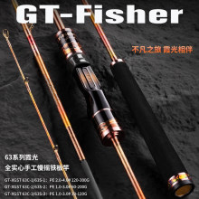 ECOODA/�����_GT-FISHER��ϼ�����u�F��ͽ�����឵��E�������