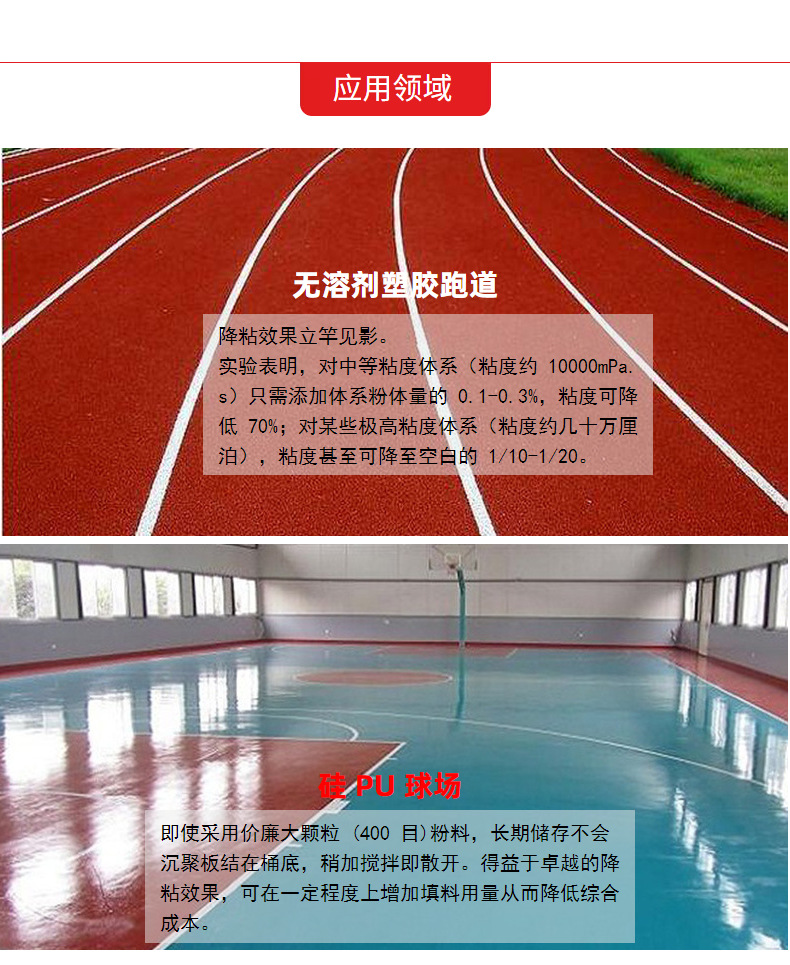 防沉降粘-防粉料沉淀板结剂应用领域