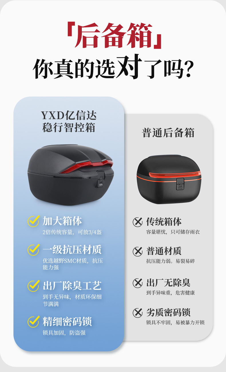 Cross-Border Popular Electric Vehicle Rear Trunk Box, Suitable for Thickened Electric Bike Trunks, Universal Large-Capacity Waterproof Storage Box