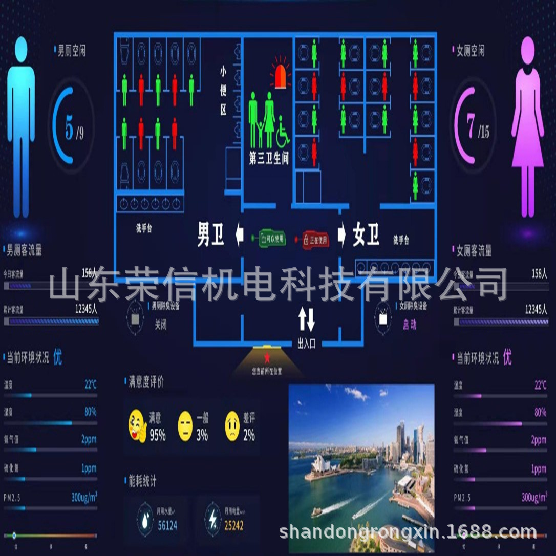 山东荣信智慧厕所管理系统 智能公厕管理系统详细配置