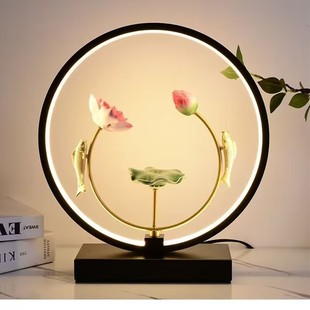 ����̨�����^����ˇ�g��ʽ̨�������b[���͏d����LED�b��