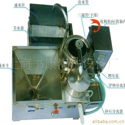 佳卫牌不锈钢自动去石洗米机TXJ1000