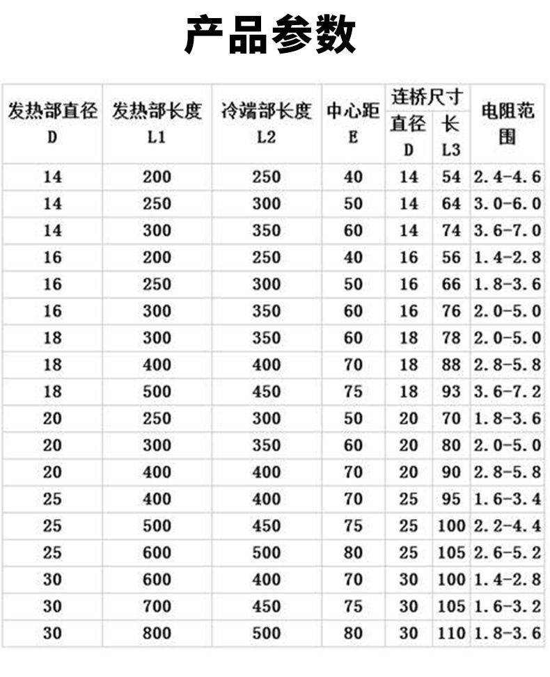 产品详情图