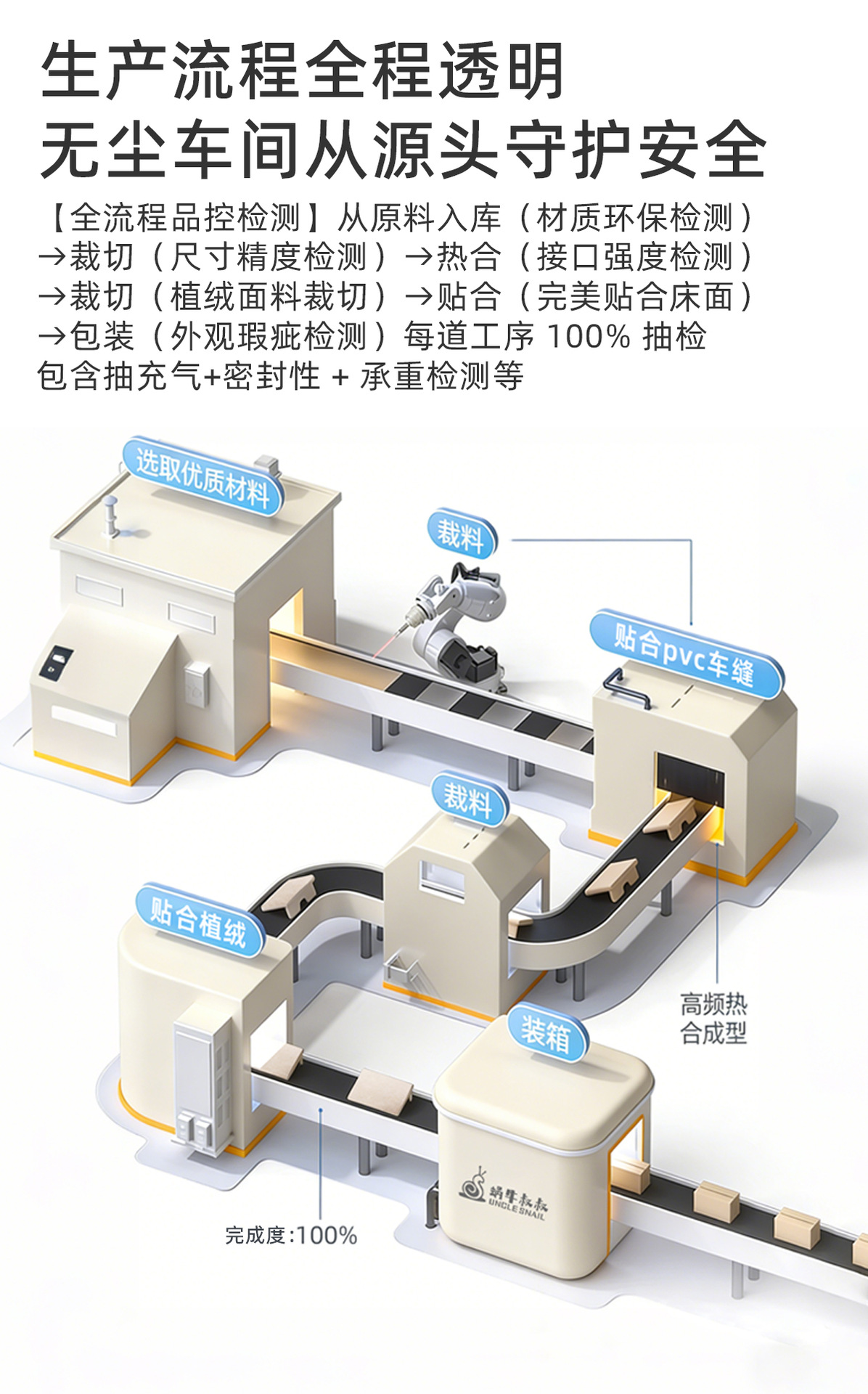 Car Mattress, Car Backseat Sleeping Pad, Car Sleeping Gadget, Long-Distance Road Trip Flat Mat, Rear Seat Inflatable Mattress