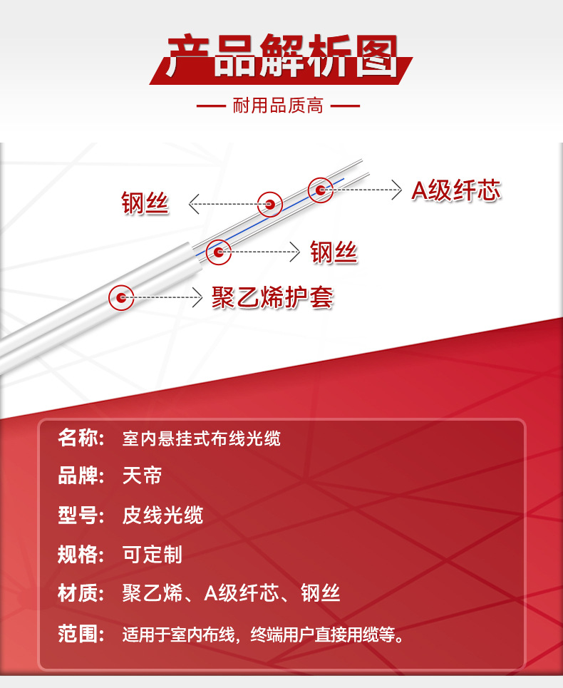 皮线光缆_02.jpg