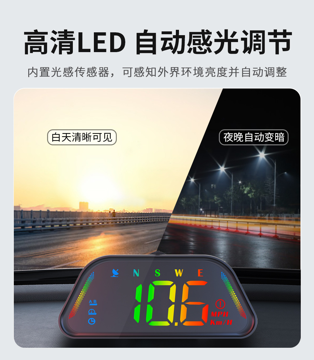 Car Hud Head-Up Display Universal for Cars with Beidou Gps, Altitude, Date, Speedometer, High-Definition Display, Colorful Display